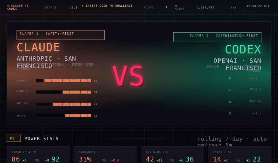 Interface arcade de Clododex