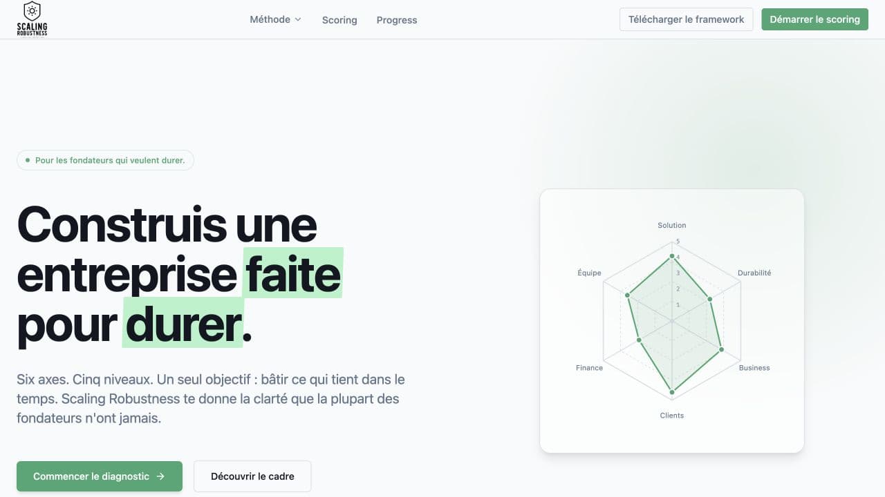 Page d’accueil de Scaling Robustness
